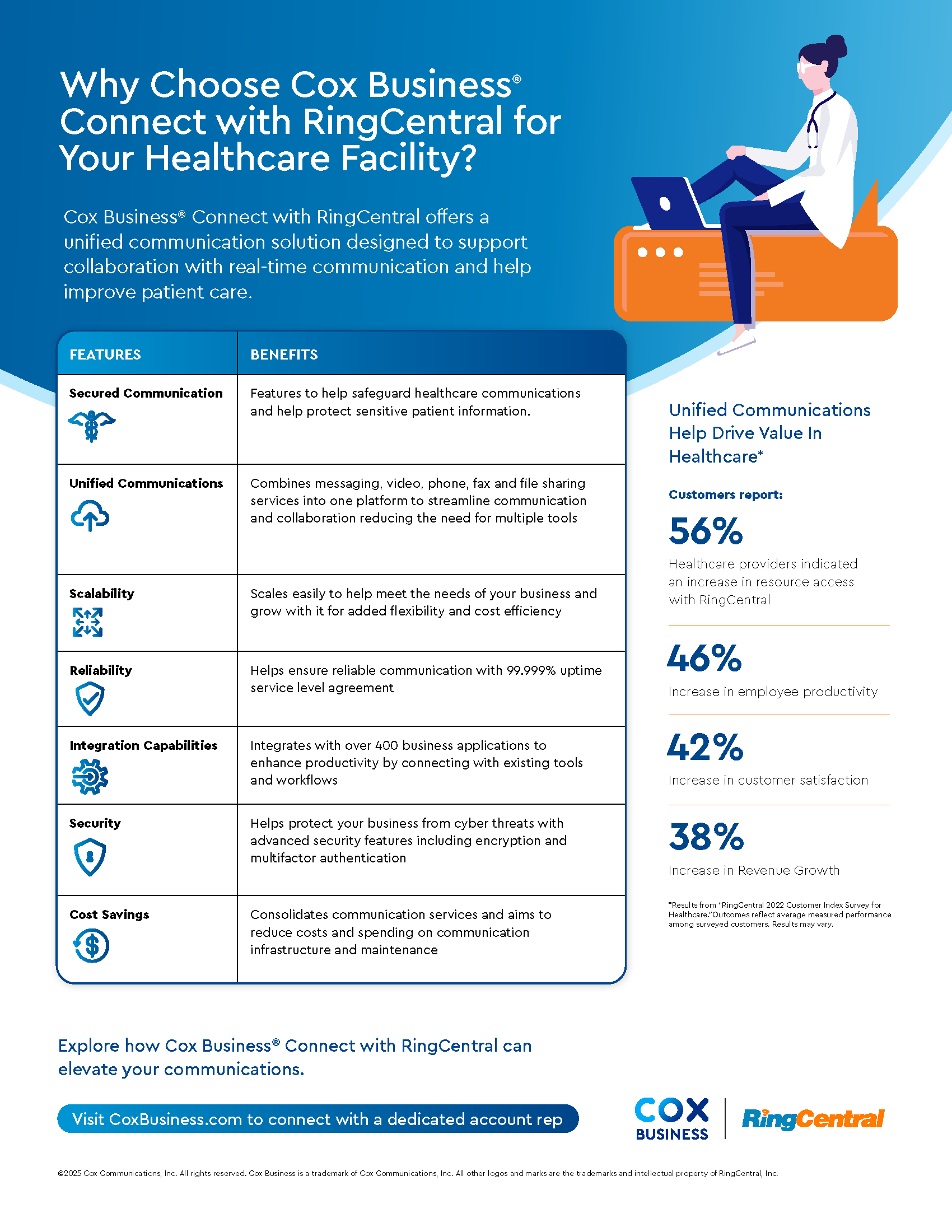 Cox Business Connect with RingCentral Healthcare Solutions Brief