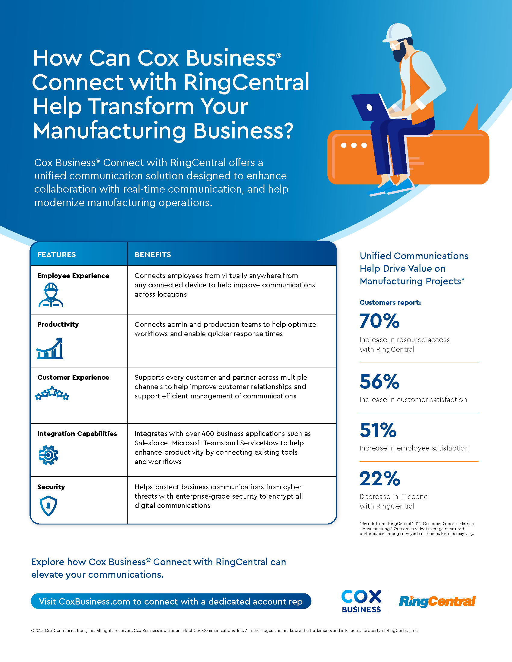 Cox Business Connect with RingCentral Manufacturing Solutions Brief