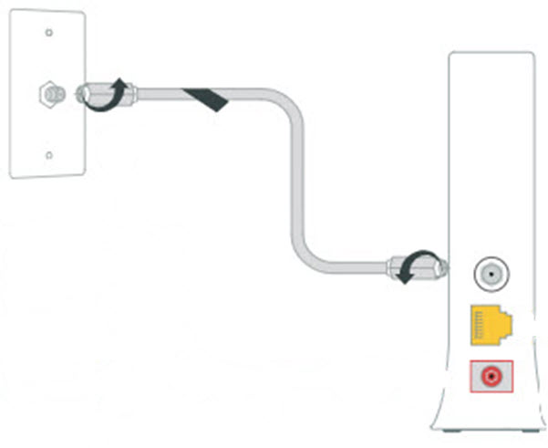 image of connecting the power cord to the cox equipment then to the wall outlet