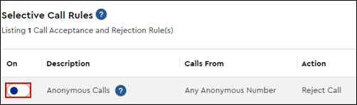 Image of Anonymous Call Rejection Toggle